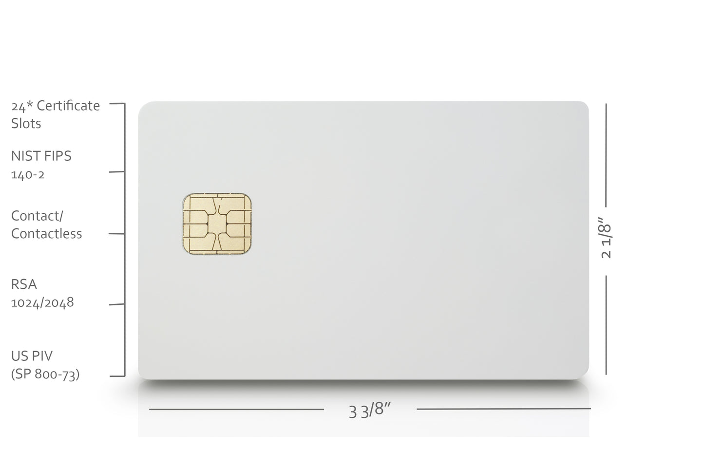 PIVKey C980 v2 Enterprise Dual (Contact/Contactless) PKI Smart Card
